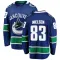 Blue Men's Tristen Nielsen Breakaway Vancouver Canucks Home Jersey